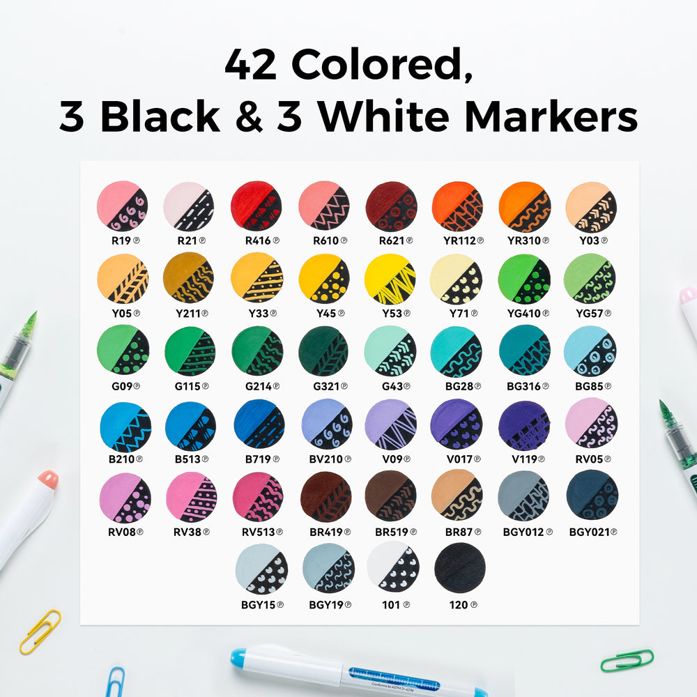 Ohuhu Direct-ink Acrylic Markers 48 Pack- Nahuku