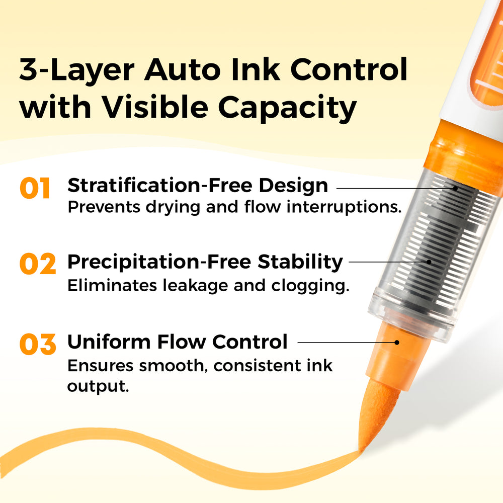 Ohuhu Direct-ink Acrylic Markers 48 Pack- Nahuku