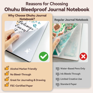 Ohuhu Bleedproof Bullet Dotted Journal Notebook