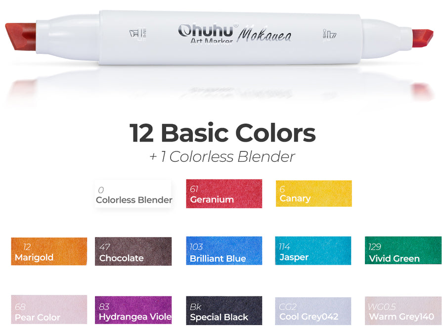 Ohuhu Mokauea 12 Color TriNib & Chisel Tip Double Tipped Art Marker