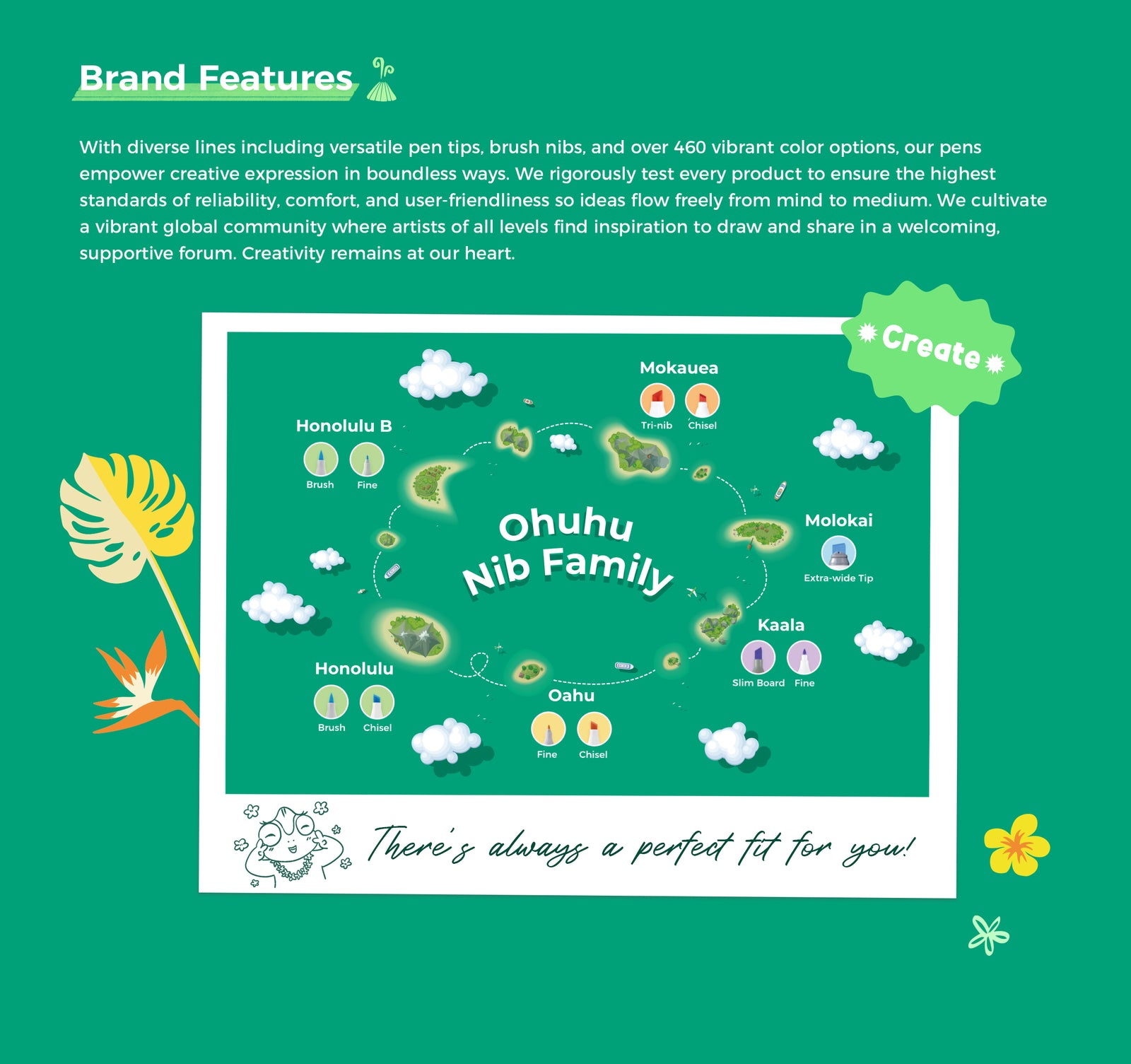 About Ohuhu