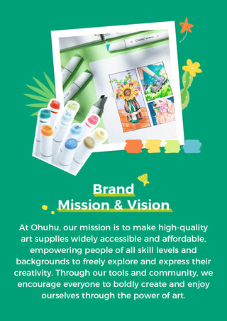 About Ohuhu