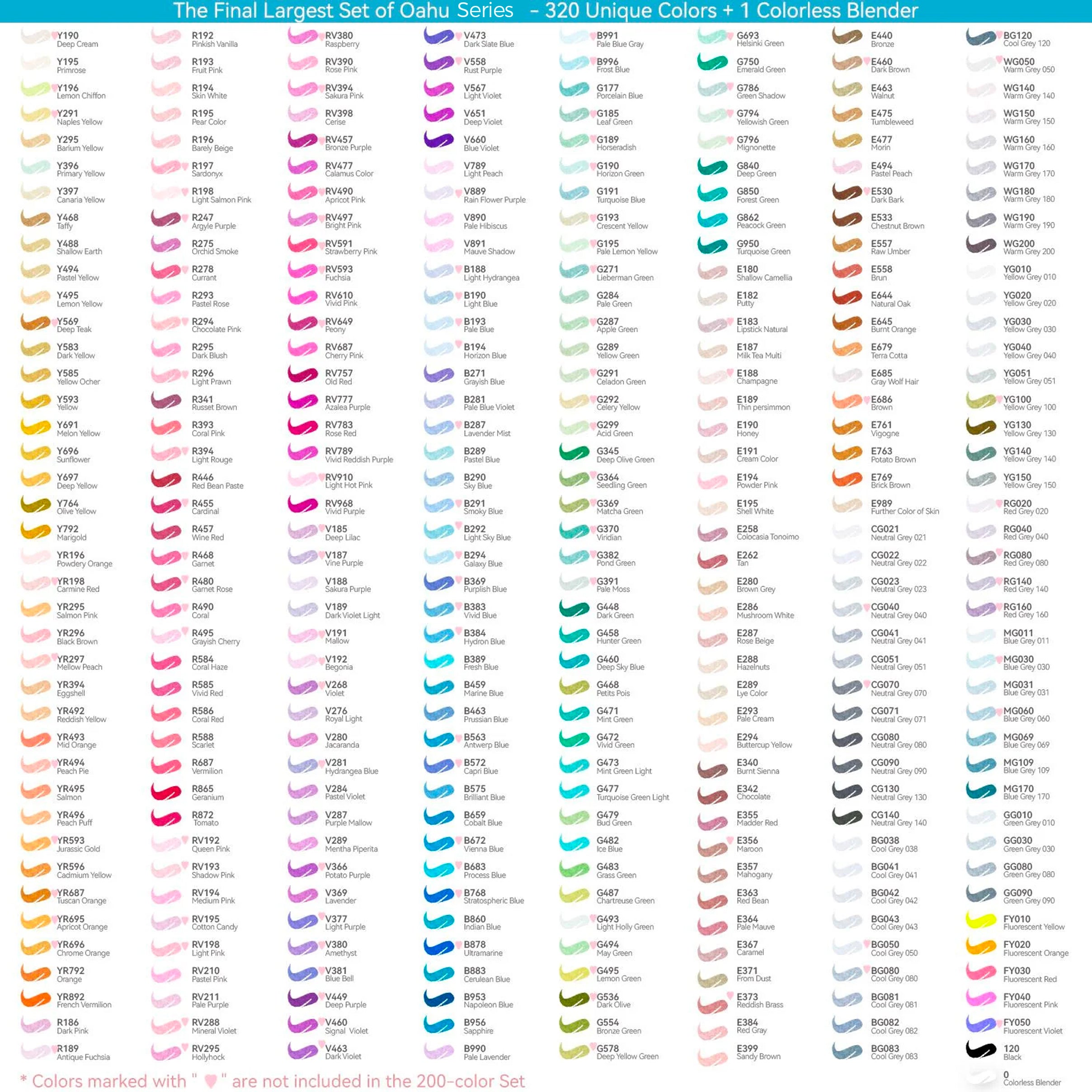 Color Chart Ohuhu Markers Alcohol Ohuhu Oahu 320 Colors Dual