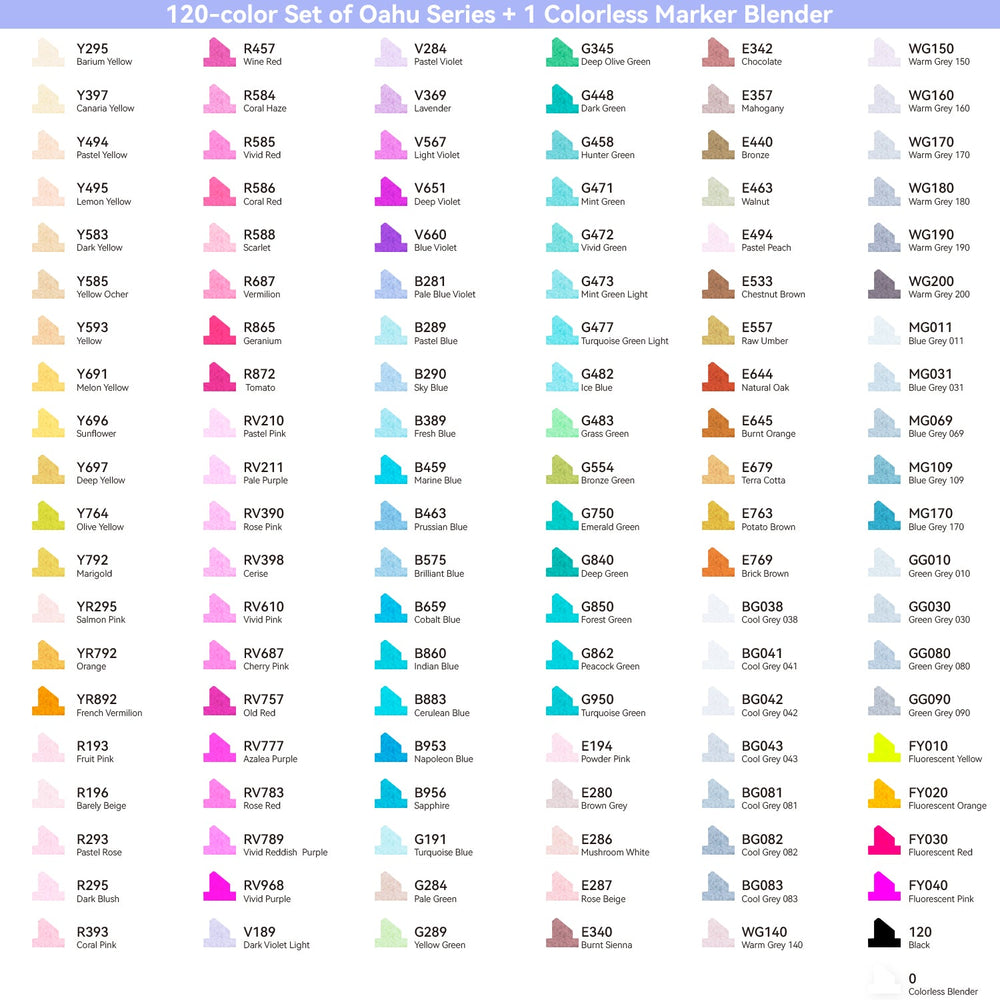 Ohuhu Oahu 120 Colors Dual Tips Alcohol Art Markers, Fine & Chisel