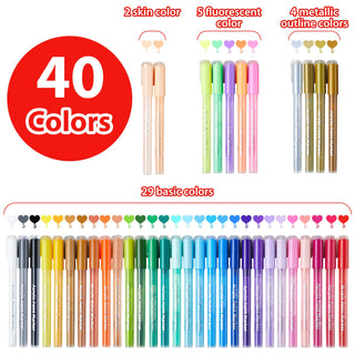 Ohuhu Acrylic Marker Pens for DIY