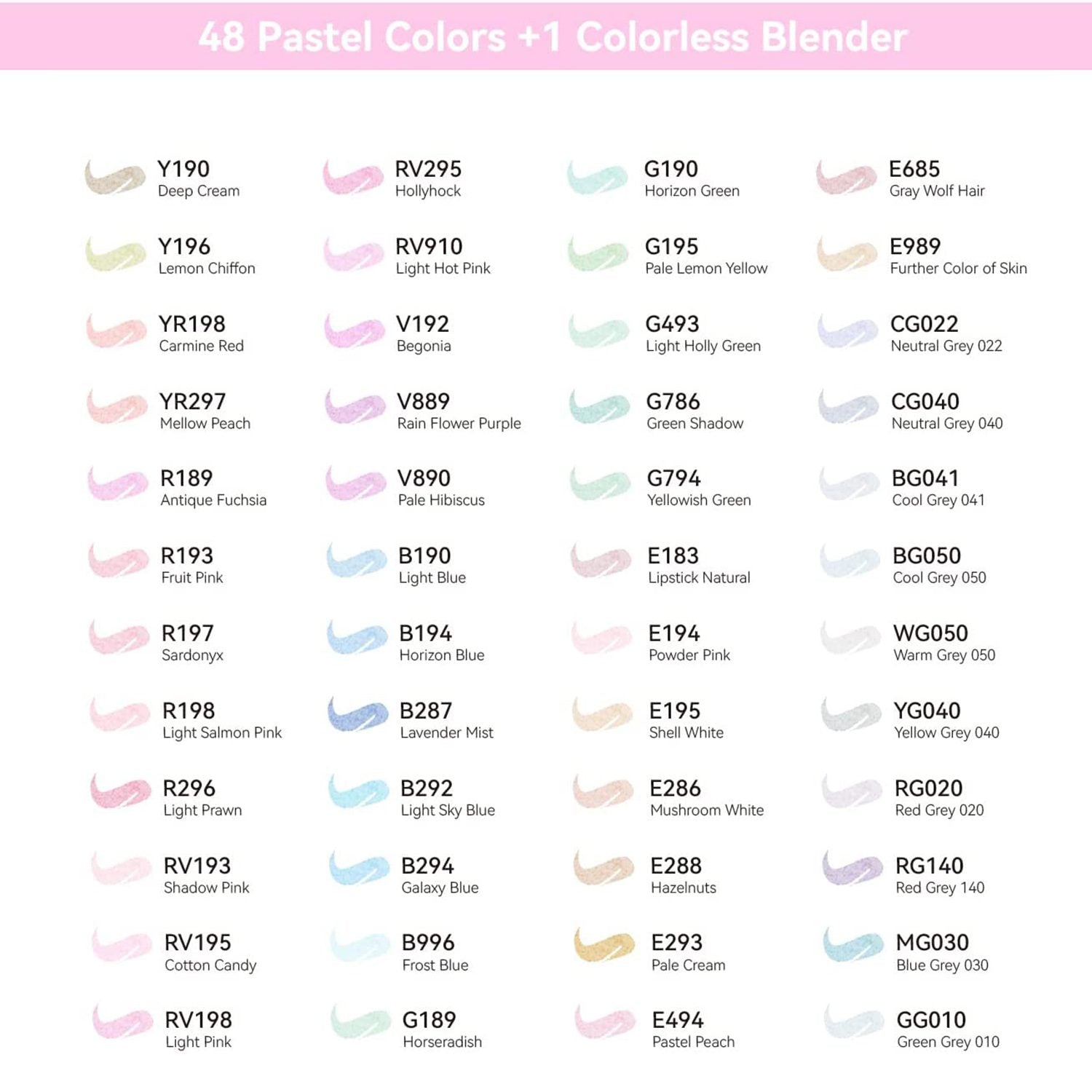  Ohuhu Pastel Markers Alcohol Based -96 Pastel Colors of  Honolulu Sweetness + Blossoming - Double Tipped Art Alcohol Markers for  Artist Adults' Coloring Illustration - Brush & Chisel - Refillable