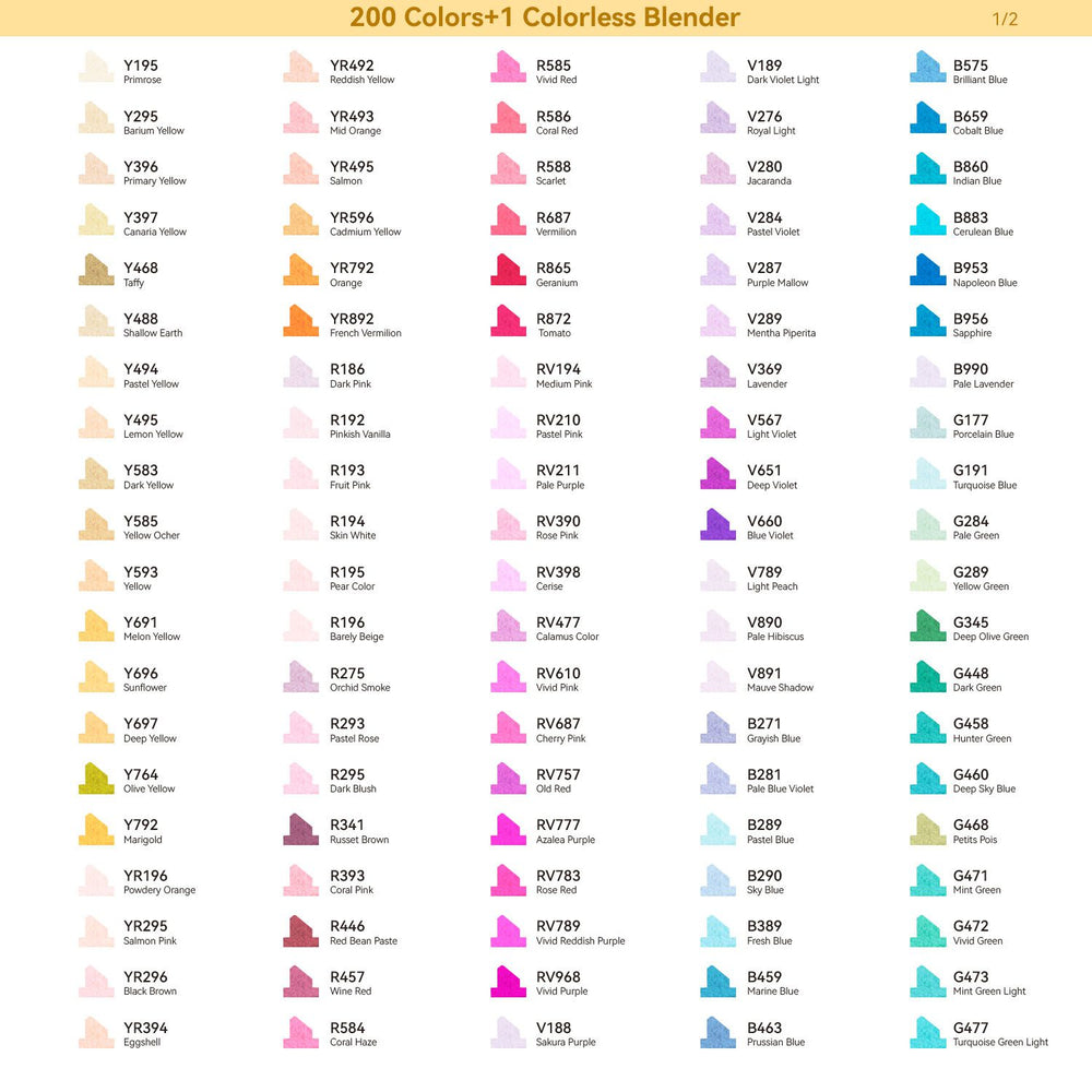 Ohuhu Oahu 200 Colors Dual Tips Alcohol Art Markers, Fine & Chisel