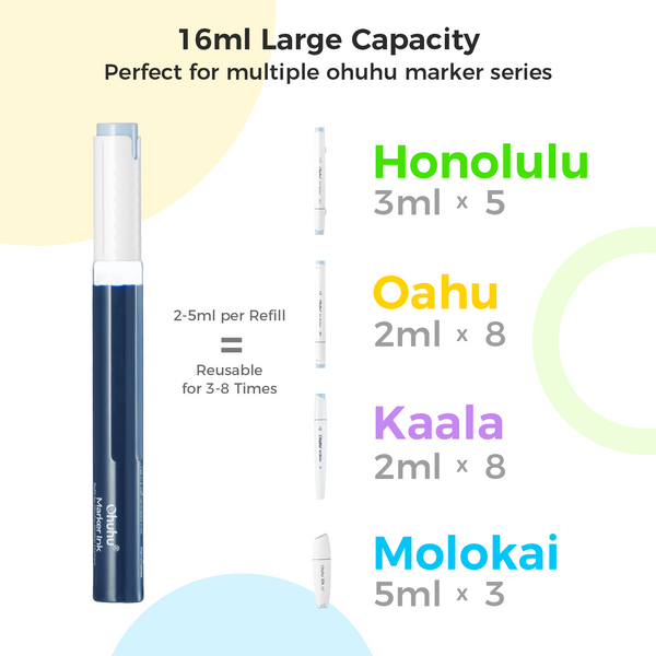 Ohuhu Marker Ink BG8 Refill for Alcohol marker – ohuhu