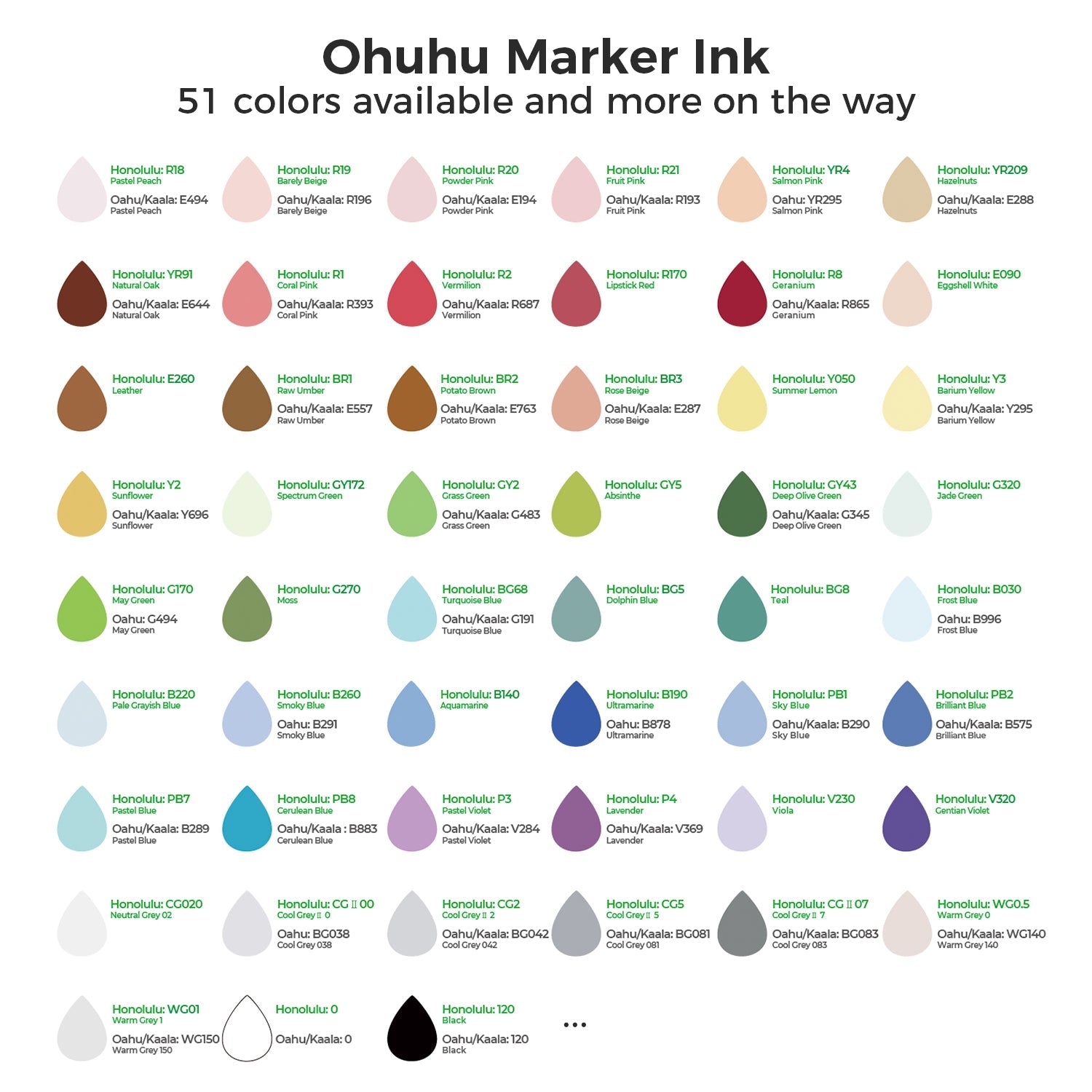 Ohuhu Marker Ink BR1 / E557 Refill for Alcohol marker – ohuhu
